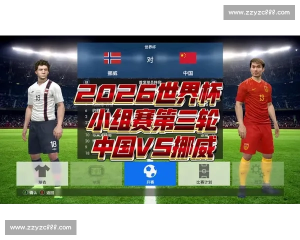 2026世界杯分组,看我如何预测! 2026世界杯分组,看我如何预测!