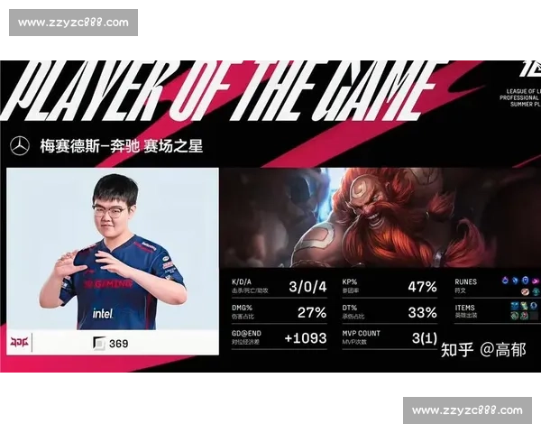 LPL“内卷”加剧，德杯看谁是最后的赢家