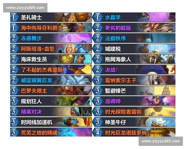 炉石传说全新扩展包解析与策略指南助你轻松登顶排行榜 炉石传说全新扩展包解析与策略指南助你轻松登顶排行榜
