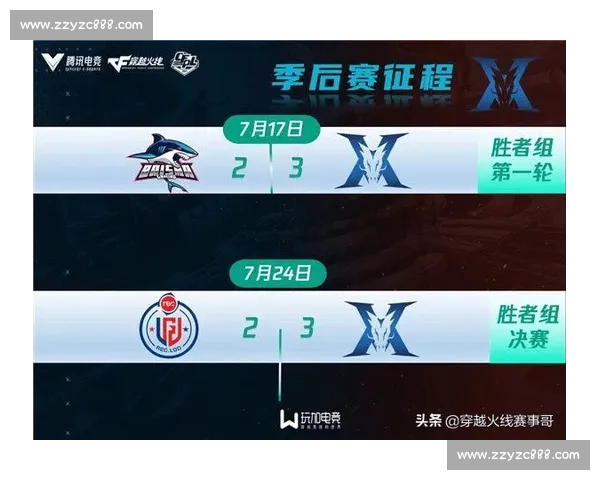 这一刻，全世界都在屏息！冠军巡回赛终极之战！