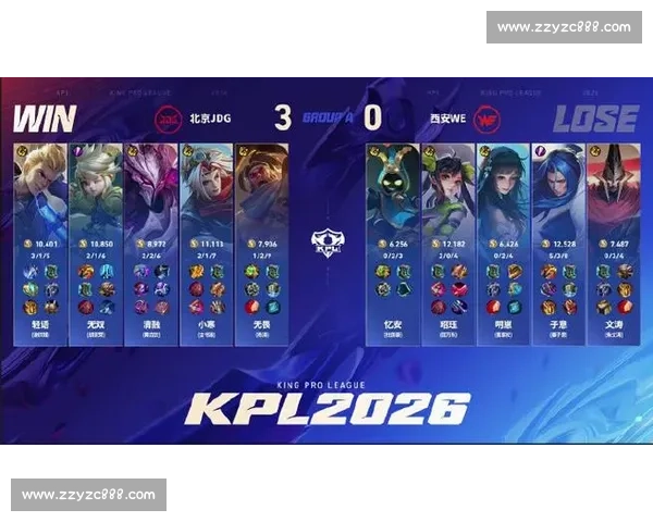 英雄联盟手游：新赛季开启，KPL选手能否延续赛场统治力