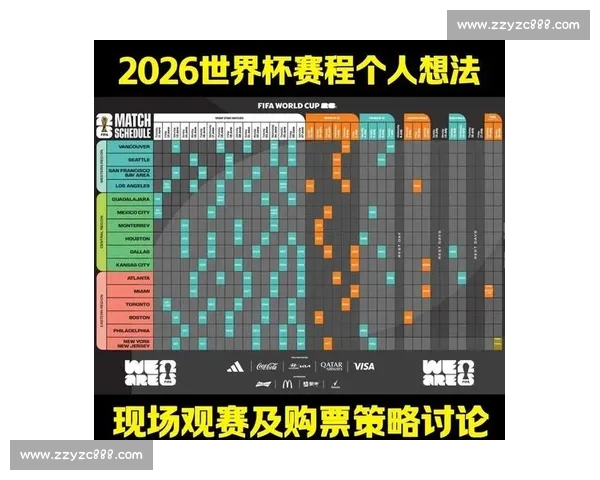 战术大师的巅峰对决,2026世界杯名单背后隐藏的较量 战术大师的巅峰对决,2026世界杯名单背后隐藏的较量